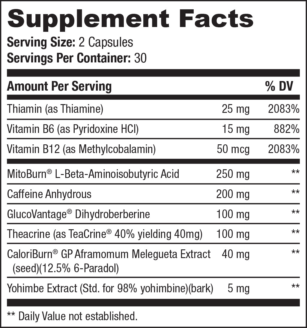 Diet and Weight Loss Stack for Unmatched Results